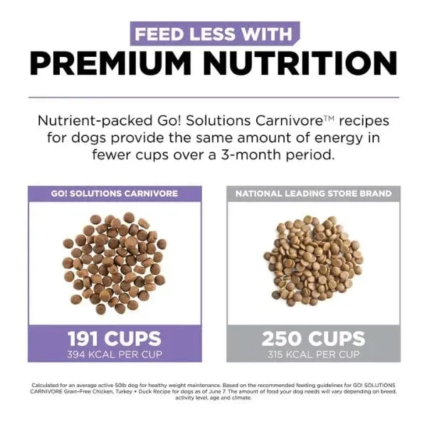 Go! Solutions Carnivore Grain-Free Chicken, Turkey & Duck Senior Recipe Dry Dog Food