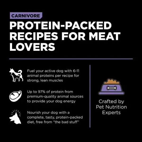 Go! Solutions Carnivore Grain-Free Chicken, Turkey & Duck Senior Recipe Dry Dog Food