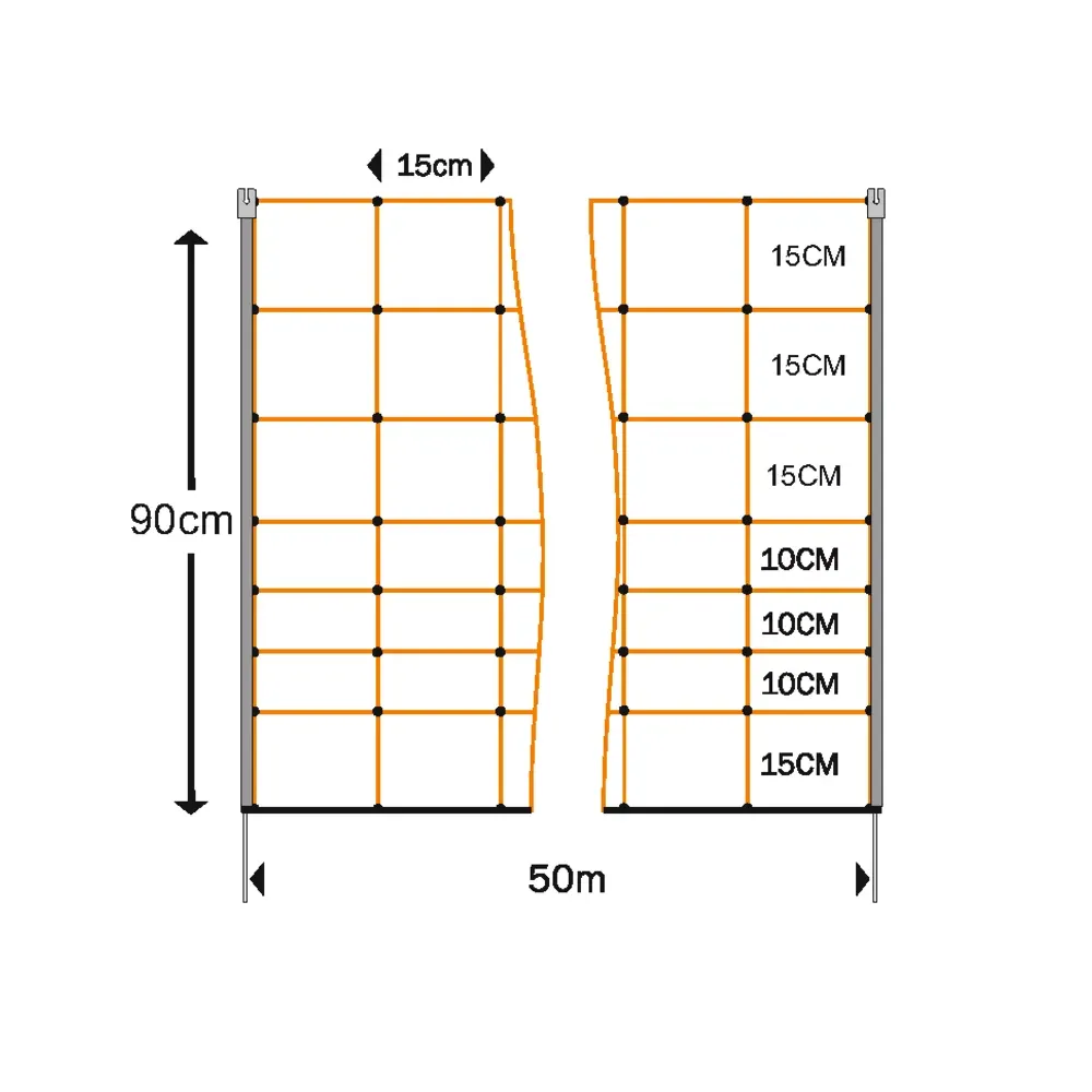 Hotline Electrifiable Moulded Sheep Net 50m x 90cm